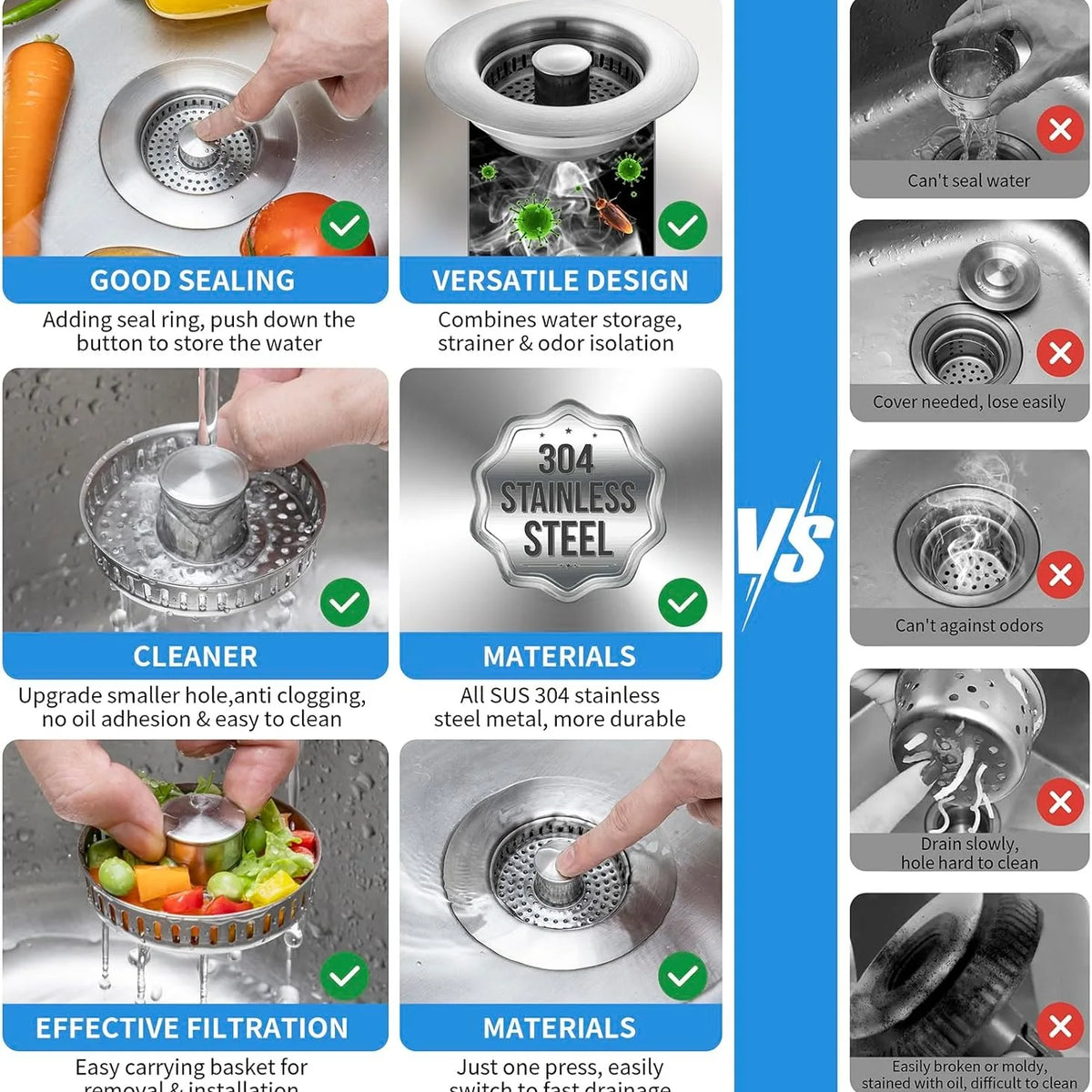 3-In-1 Stainless Steel Sink Strainer